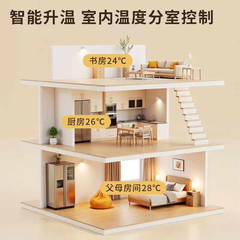 甘洛县 石墨烯电地暖公司哪家好？户型适配方案指南